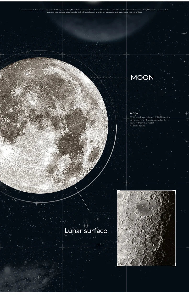 Modern 3D Moon Led Wall Lamp Living Room Background Light Home Decor Lamparas Bedroom Bedside Lighting Corridor Sconce Luminaire