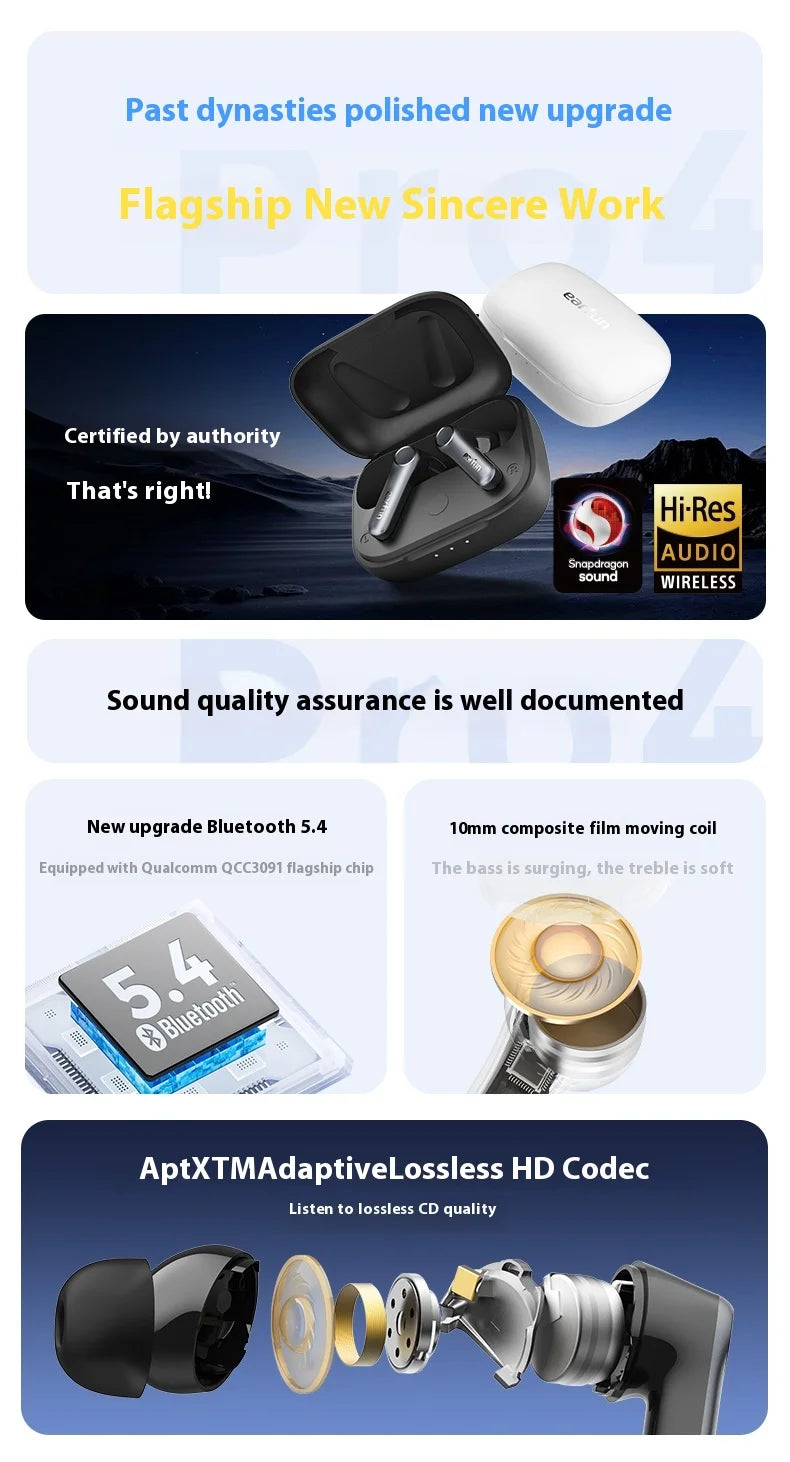 EarFun Air Pro 4 Wireless Earphone HI-FI Bluetooth5.4 Earphones Active Noise Reduction IPX5 Waterproof E-sports PC Gamer Earbuds