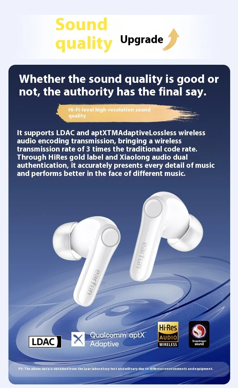 EarFun Air Pro 4 Wireless Earphone HI-FI Bluetooth5.4 Earphones Active Noise Reduction IPX5 Waterproof E-sports PC Gamer Earbuds