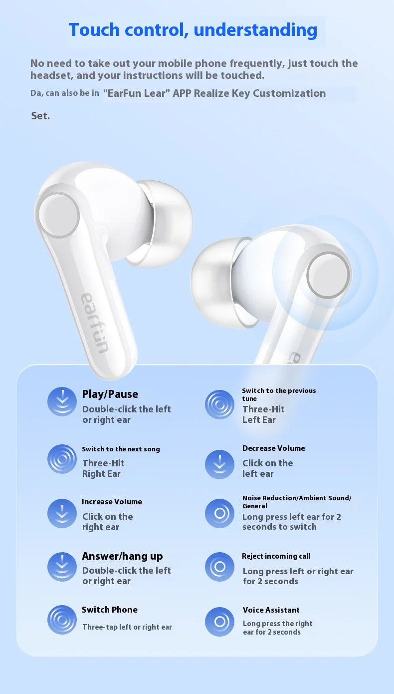 EarFun Air Pro 4 Wireless Earphone HI-FI Bluetooth5.4 Earphones Active Noise Reduction IPX5 Waterproof E-sports PC Gamer Earbuds