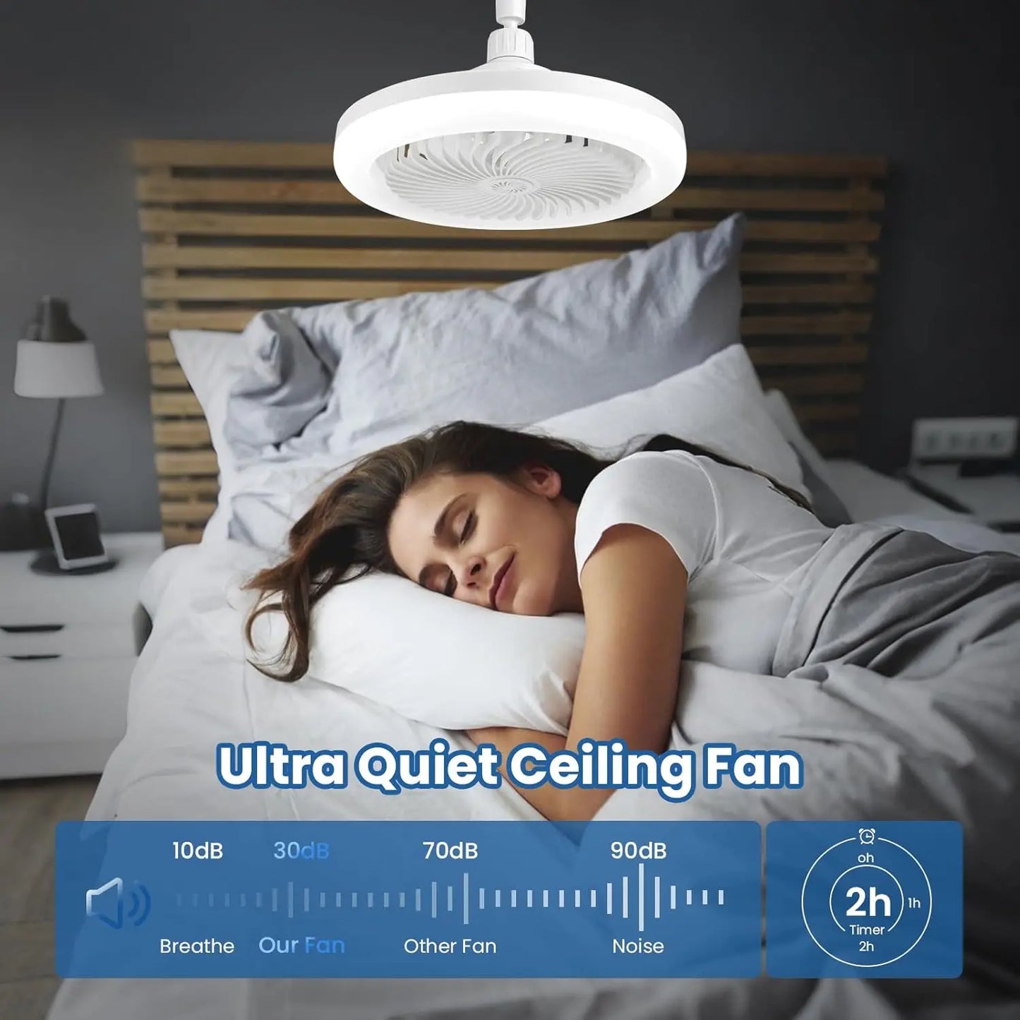 Modern Indoor 30W Ceiling Fan Lamp 360°Rotating with Remote Control E27 Living Room Bedroom Lighting LED Decorative Lights 2in1