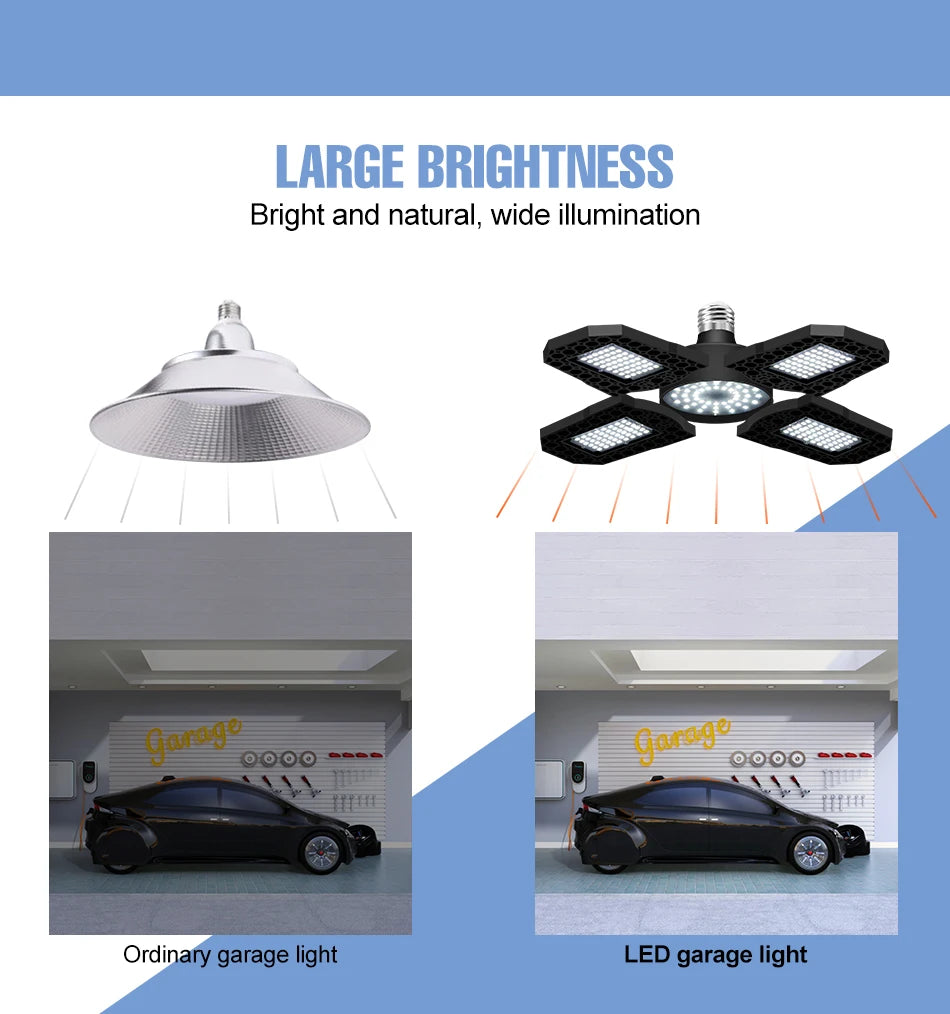 LED Garage Lamp 220V Floodlight E27 Light Bulb 200W 300W 400W Industrial Lighting Folding Warehouse Lampara Gym Ceiling Light