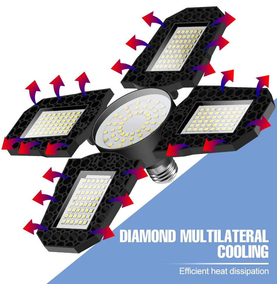 LED Garage Lamp 220V Floodlight E27 Light Bulb 200W 300W 400W Industrial Lighting Folding Warehouse Lampara Gym Ceiling Light