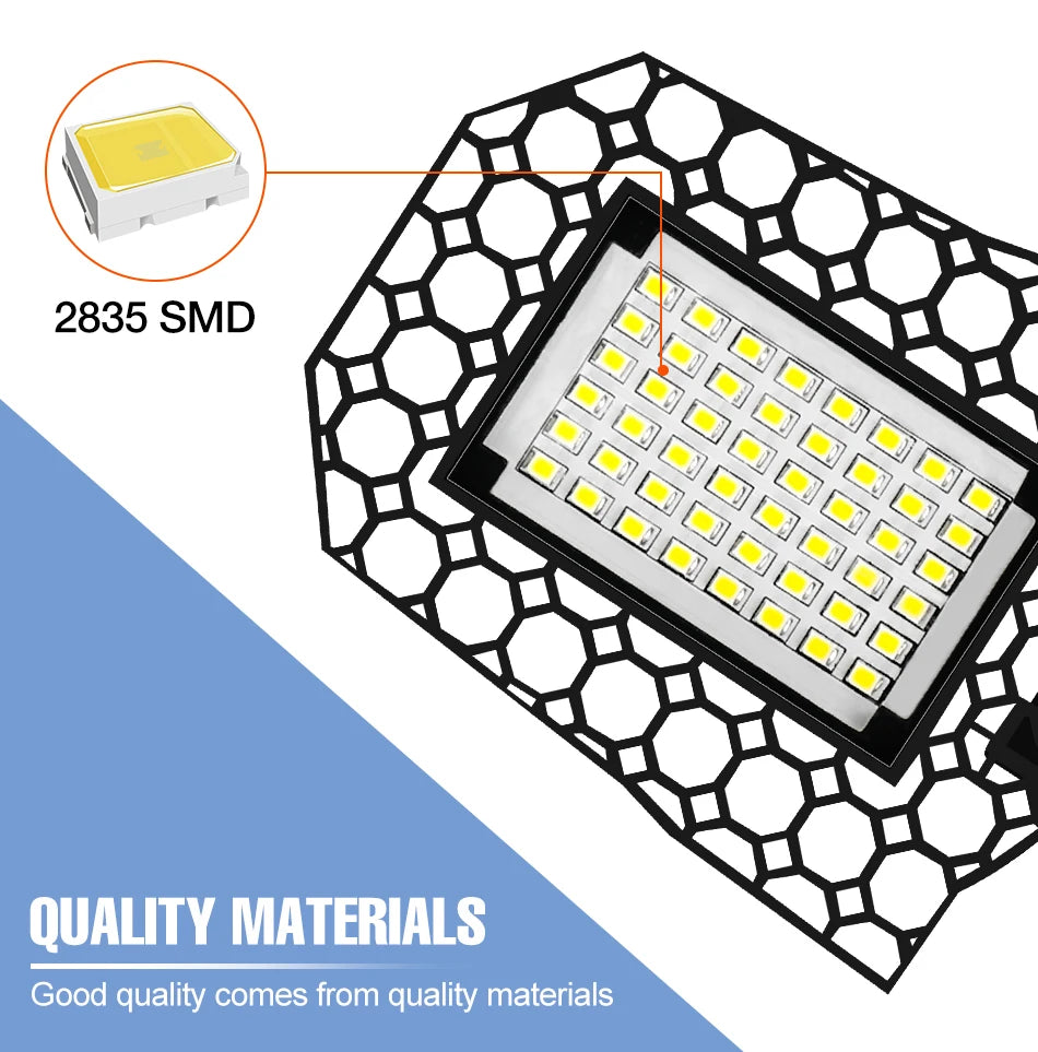 LED Garage Lamp 220V Floodlight E27 Light Bulb 200W 300W 400W Industrial Lighting Folding Warehouse Lampara Gym Ceiling Light