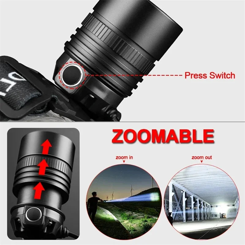 Powerful LED Headlamp Aluminium Alloy Headlight Led Head High Lumen Rechargeable Led Headlamp Camping Searching Hunting Fishing
