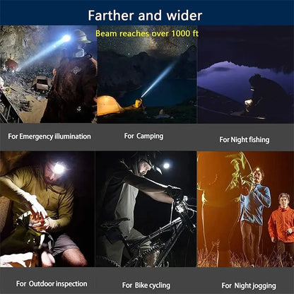 Powerful LED Headlamp Aluminium Alloy Headlight Led Head High Lumen Rechargeable Led Headlamp Camping Searching Hunting Fishing