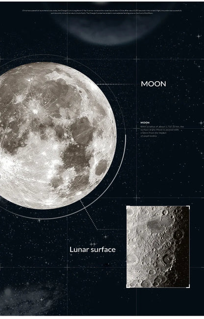 Modern 3D Moon Led Wall Lamp Living Room Background Light Home Decor Lamparas Bedroom Bedside Lighting Corridor Sconce Luminaire