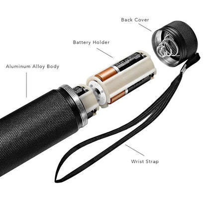 UV Flashlight 100LEDs LGUIY UV Light Torch Lamp 395nm Ultraviolet Blacklight Pet Dog Cat Bug Detector with UV Protection Glasses