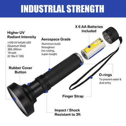 UV Flashlight 100LEDs LGUIY UV Light Torch Lamp 395nm Ultraviolet Blacklight Pet Dog Cat Bug Detector with UV Protection Glasses