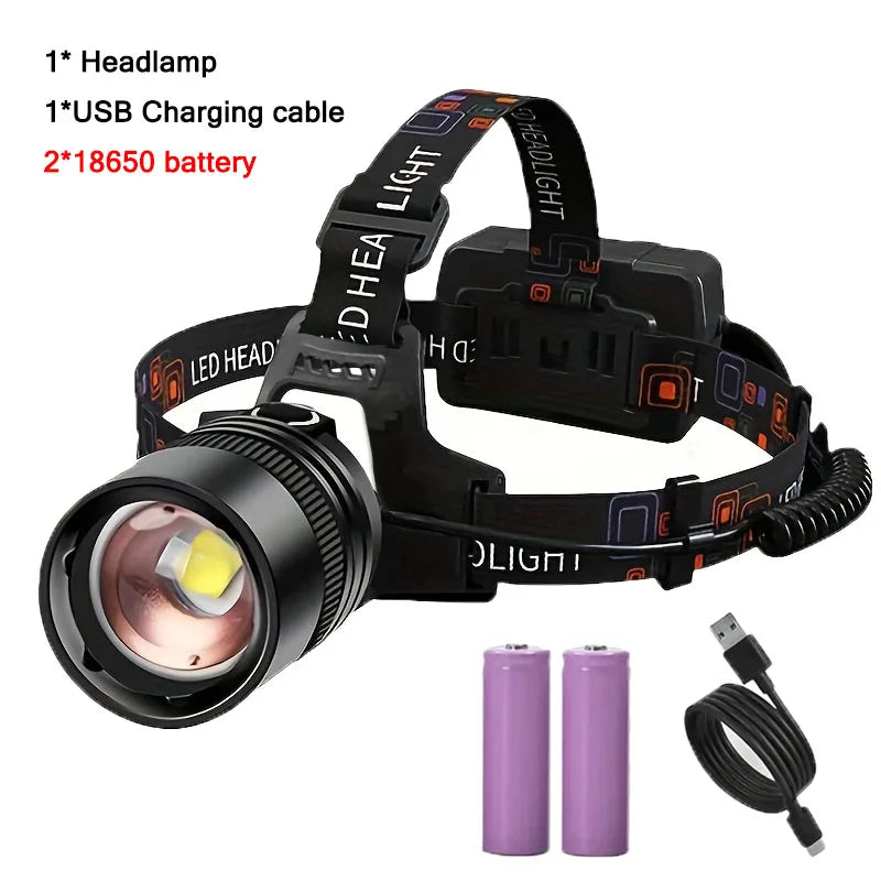 Powerful LED Headlamp Aluminium Alloy Headlight Led Head High Lumen Rechargeable Led Headlamp Camping Searching Hunting Fishing
