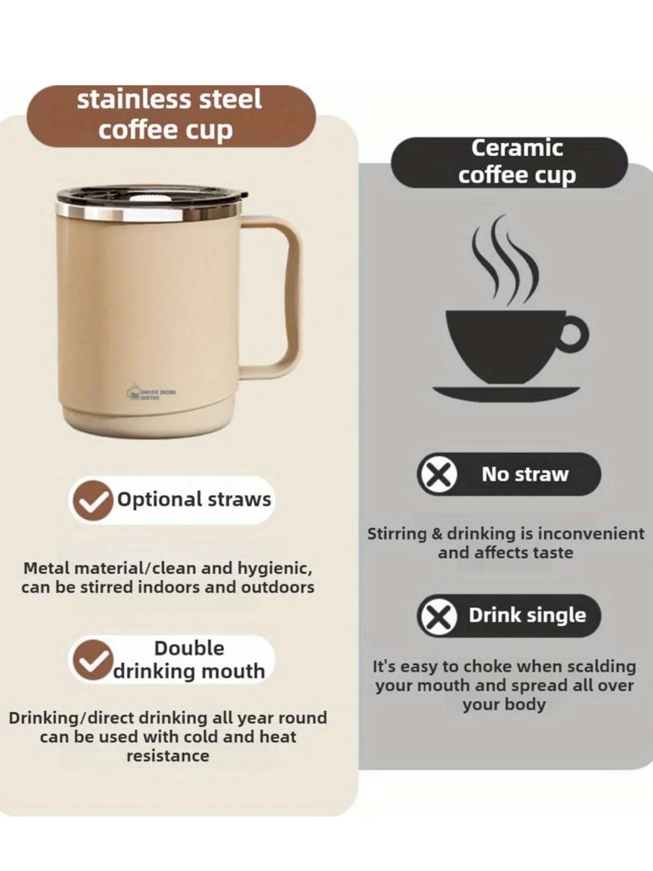 Stainless steel mug with lid, large-capacity office cup, brewed drinking cup, household coffee cup for men and women.