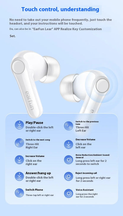 EarFun Air Pro 4 Wireless Earphone HI-FI Bluetooth5.4 Earphones Active Noise Reduction IPX5 Waterproof E-sports PC Gamer Earbuds