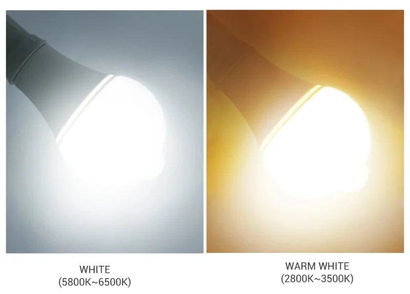 Motion Sensor Light 220V 110V E27 6W 9W 12W 15W 18W 20W LED Lamp Auto Smart Infrared Bulb Energy Saving Bombillas Home Porch