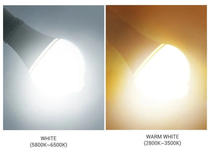 Motion Sensor Light 220V 110V E27 6W 9W 12W 15W 18W 20W LED Lamp Auto Smart Infrared Bulb Energy Saving Bombillas Home Porch