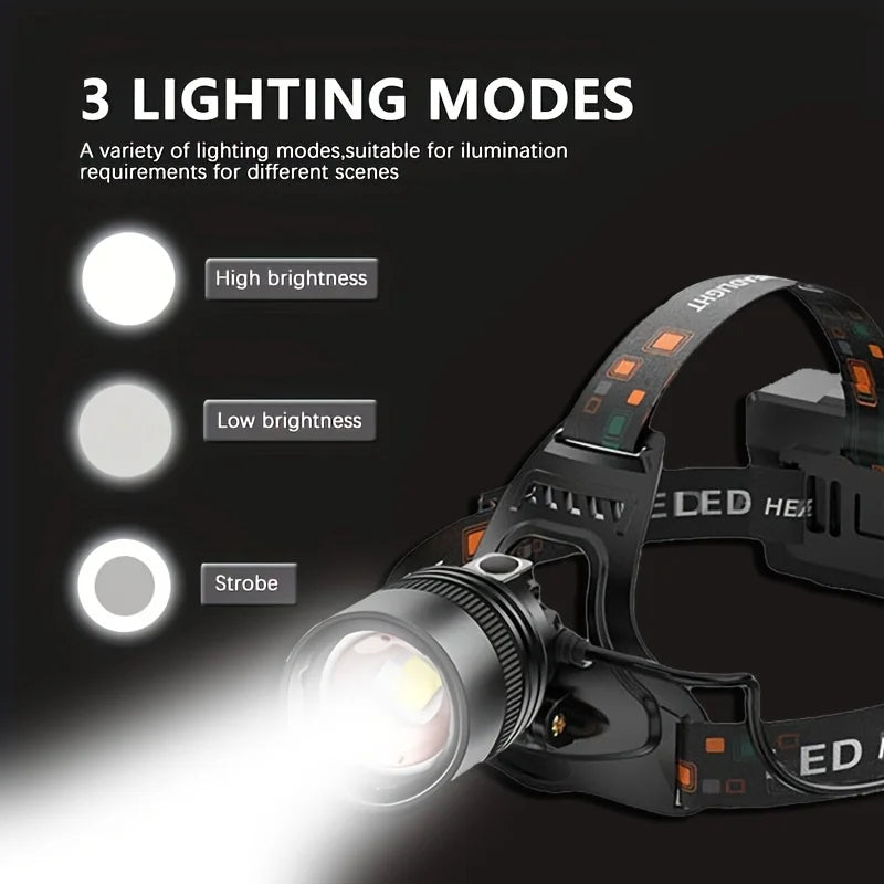 Powerful LED Headlamp Aluminium Alloy Headlight Led Head High Lumen Rechargeable Led Headlamp Camping Searching Hunting Fishing