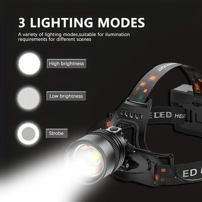 Powerful LED Headlamp Aluminium Alloy Headlight Led Head High Lumen Rechargeable Led Headlamp Camping Searching Hunting Fishing