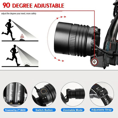 Powerful LED Headlamp Aluminium Alloy Headlight Led Head High Lumen Rechargeable Led Headlamp Camping Searching Hunting Fishing