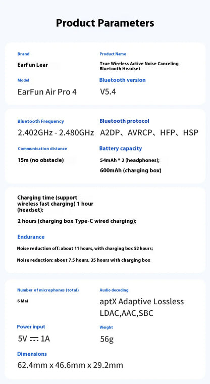 EarFun Air Pro 4 Wireless Earphone HI-FI Bluetooth5.4 Earphones Active Noise Reduction IPX5 Waterproof E-sports PC Gamer Earbuds