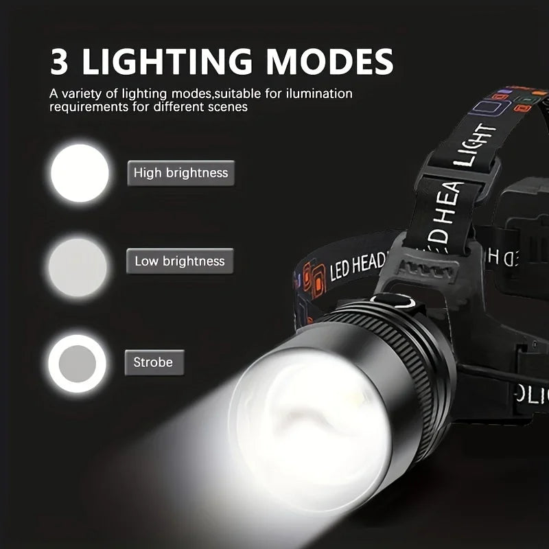 Powerful LED Headlamp Aluminium Alloy Headlight Led Head High Lumen Rechargeable Led Headlamp Camping Searching Hunting Fishing