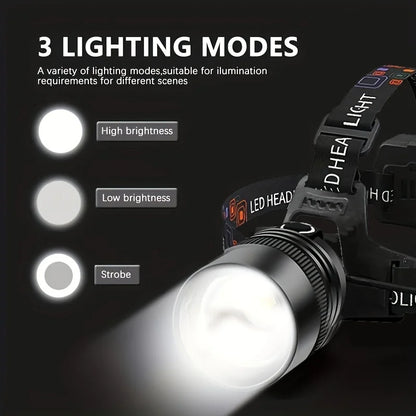 Powerful LED Headlamp Aluminium Alloy Headlight Led Head High Lumen Rechargeable Led Headlamp Camping Searching Hunting Fishing