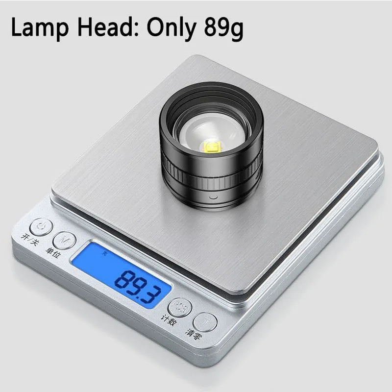 Powerful LED Headlamp Aluminium Alloy Headlight Led Head High Lumen Rechargeable Led Headlamp Camping Searching Hunting Fishing