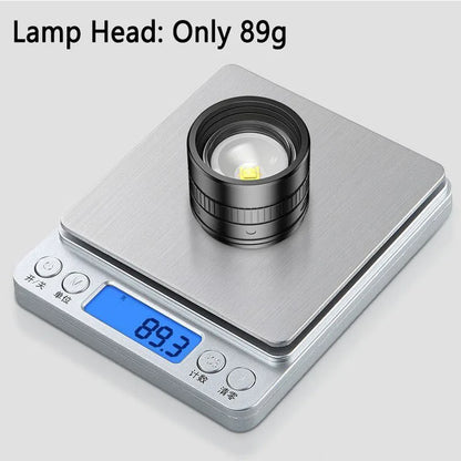 Powerful LED Headlamp Aluminium Alloy Headlight Led Head High Lumen Rechargeable Led Headlamp Camping Searching Hunting Fishing