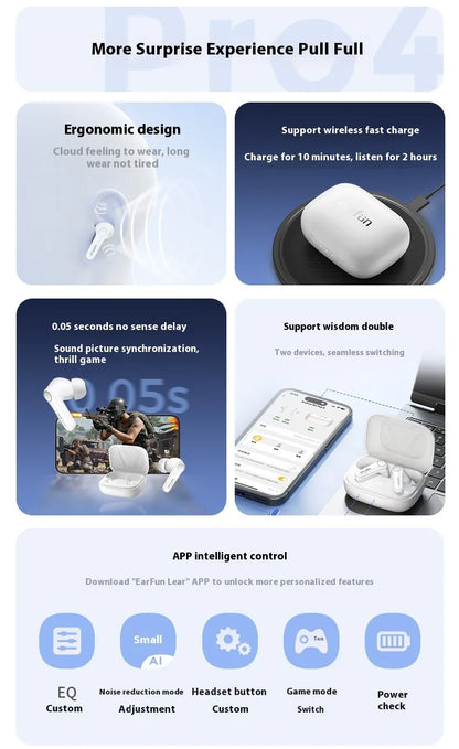 EarFun Air Pro 4 Wireless Earphone HI-FI Bluetooth5.4 Earphones Active Noise Reduction IPX5 Waterproof E-sports PC Gamer Earbuds