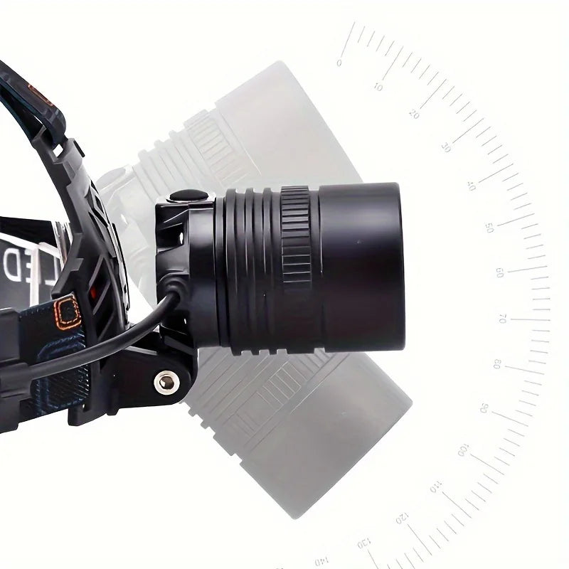 Powerful LED Headlamp Aluminium Alloy Headlight Led Head High Lumen Rechargeable Led Headlamp Camping Searching Hunting Fishing