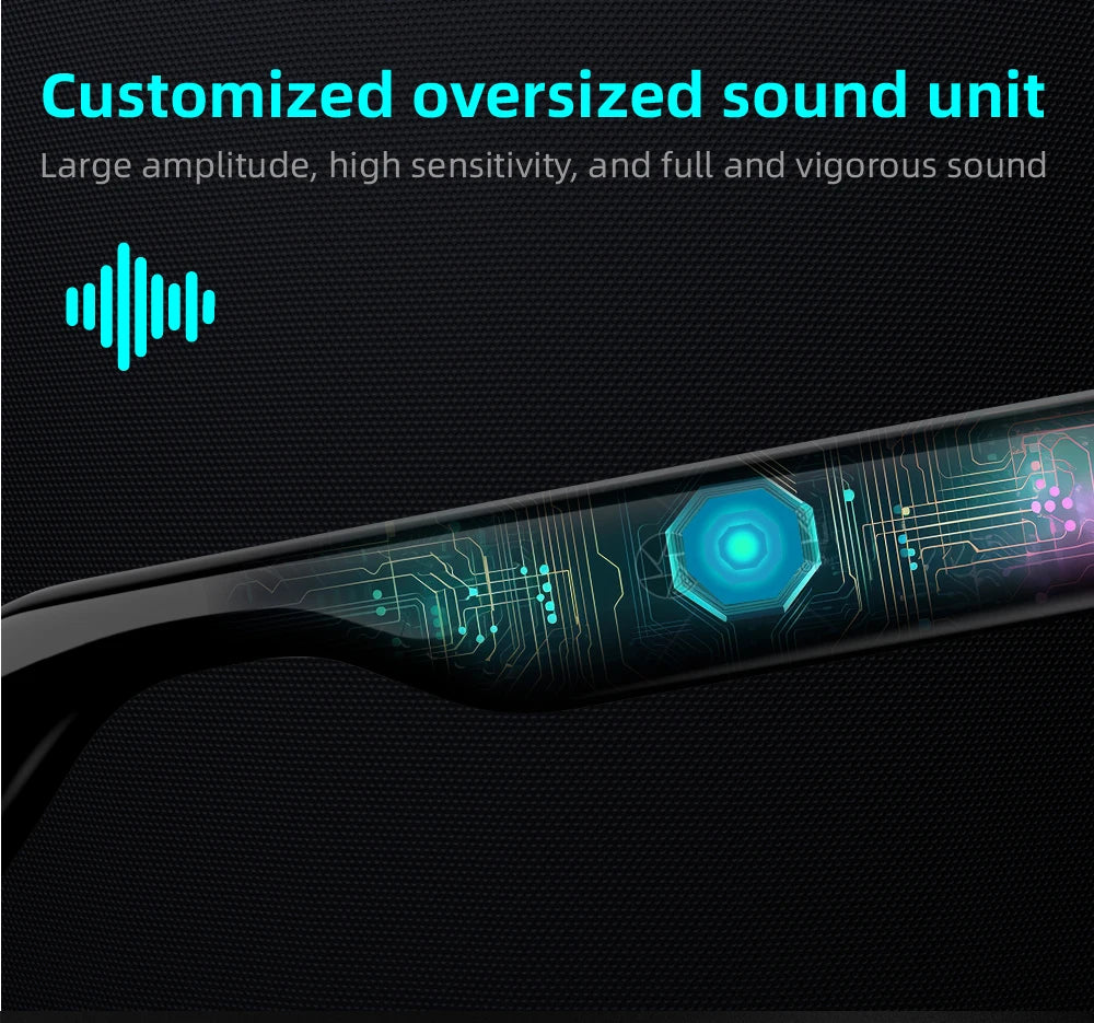 Bluetooth 5.4 Glasses Headphones Wireless Glasses Earphones Air Conduction Headsets HiFi Noise Reduction Earbuds Outdoor Sport