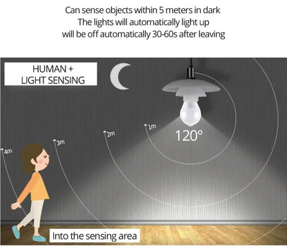Motion Sensor Light 220V 110V E27 6W 9W 12W 15W 18W 20W LED Lamp Auto Smart Infrared Bulb Energy Saving Bombillas Home Porch